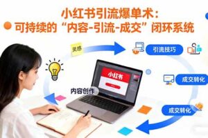 （16362期）小红书引流爆单术：构建一套低成本 可持续的“内容-引流-成交”闭环系统